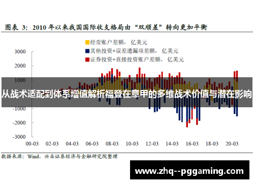 从战术适配到体系增值解析福登在意甲的多维战术价值与潜在影响