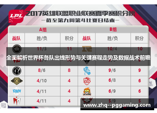 全面解析世界杯各队出线形势与关键赛程走势及数据战术前瞻