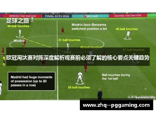 欧冠淘汰赛对阵深度解析观赛前必须了解的核心要点关键趋势 欧冠淘汰赛对阵深度解析观赛前必须了解的核心要点关键趋势