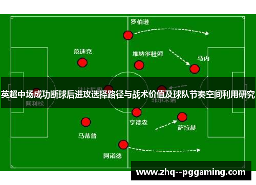 英超中场成功断球后进攻选择路径与战术价值及球队节奏空间利用研究